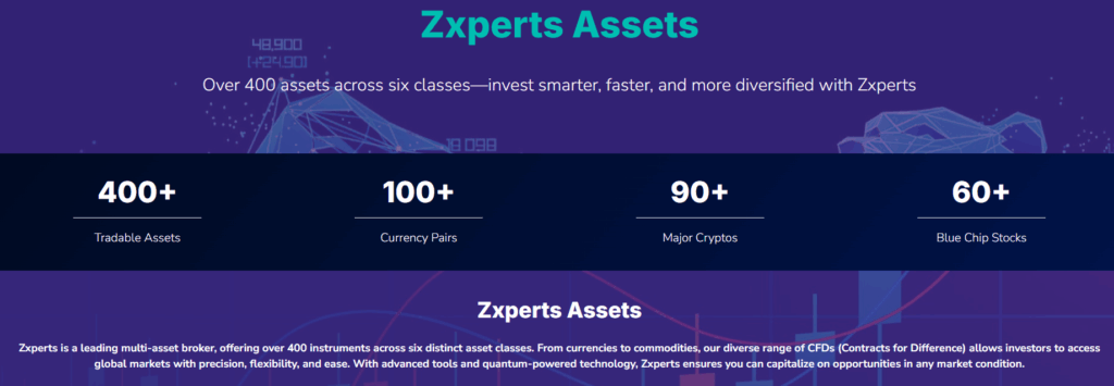 Zxperts